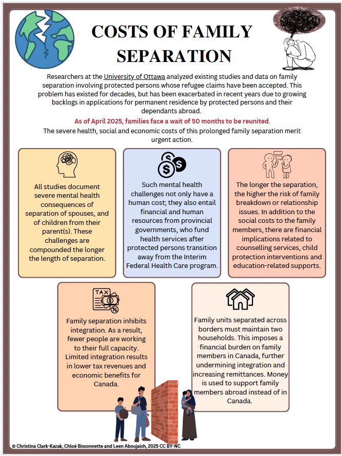 Infographic of costs of family separation